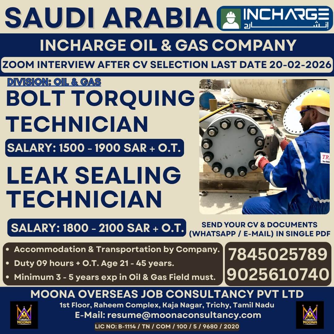 INCHARGE OIL AND GAS COMPANY INCHARGE OIL AND GAS COMPANY
