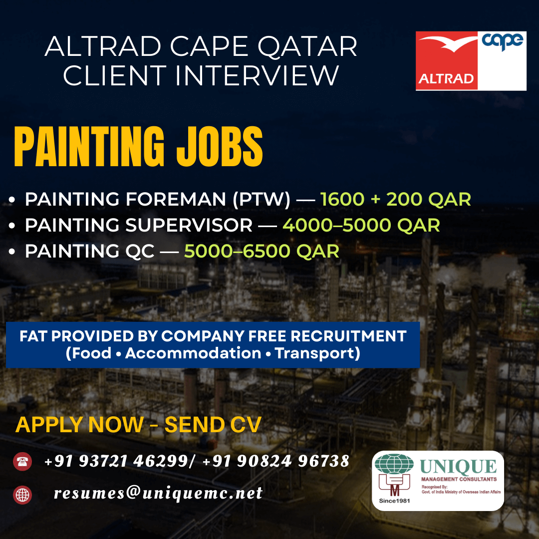 Painting Foreman, Supervisor & QC