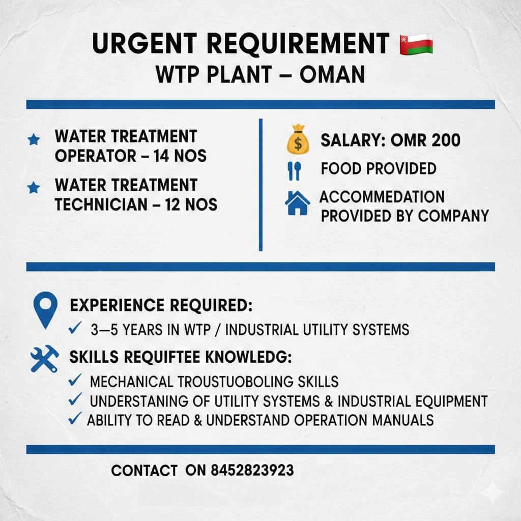 URGENT REQUIREMENT FOR OMAN URGENT REQUIREMENT FOR OMAN