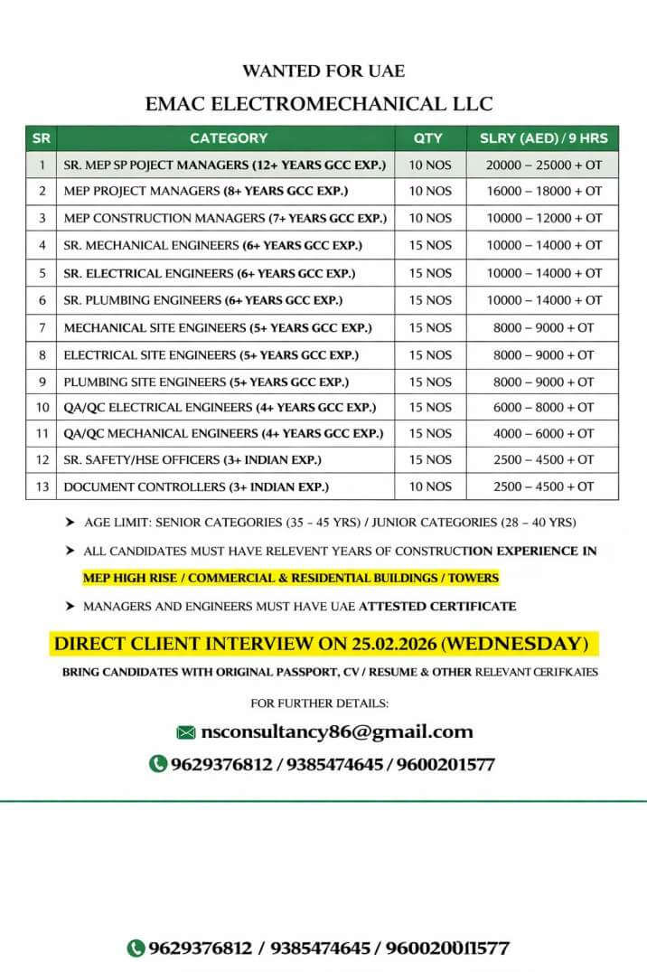 Dubai Civil Jobs 2026