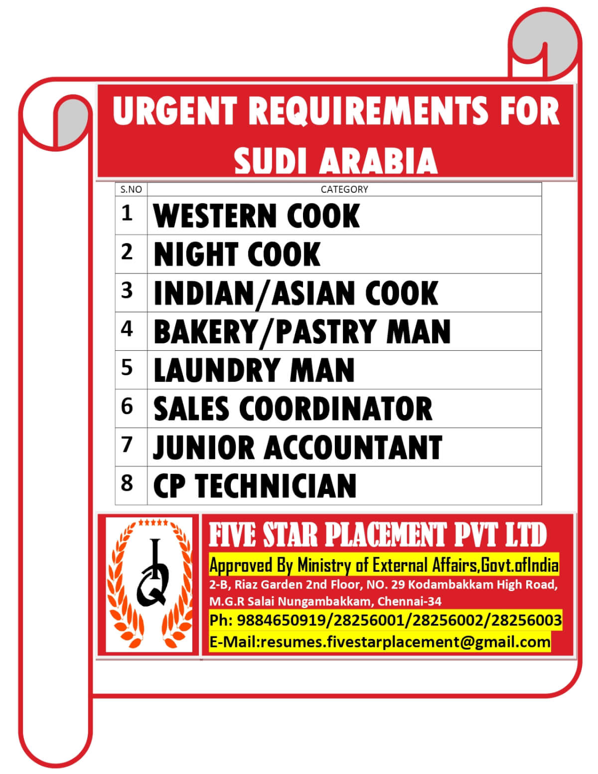 URGENTLY REQUIRED FOR SAUDI ARABIA