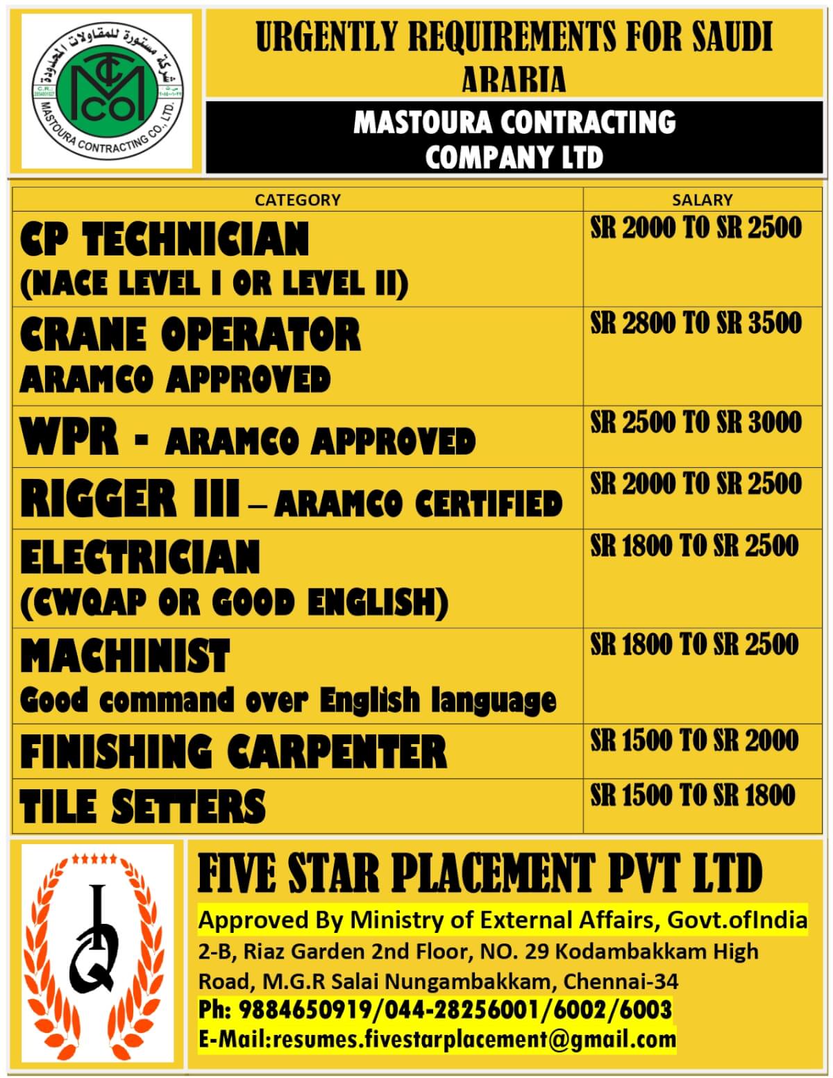 URGENTLY REQUIRED FOR SAUDI ARABIA