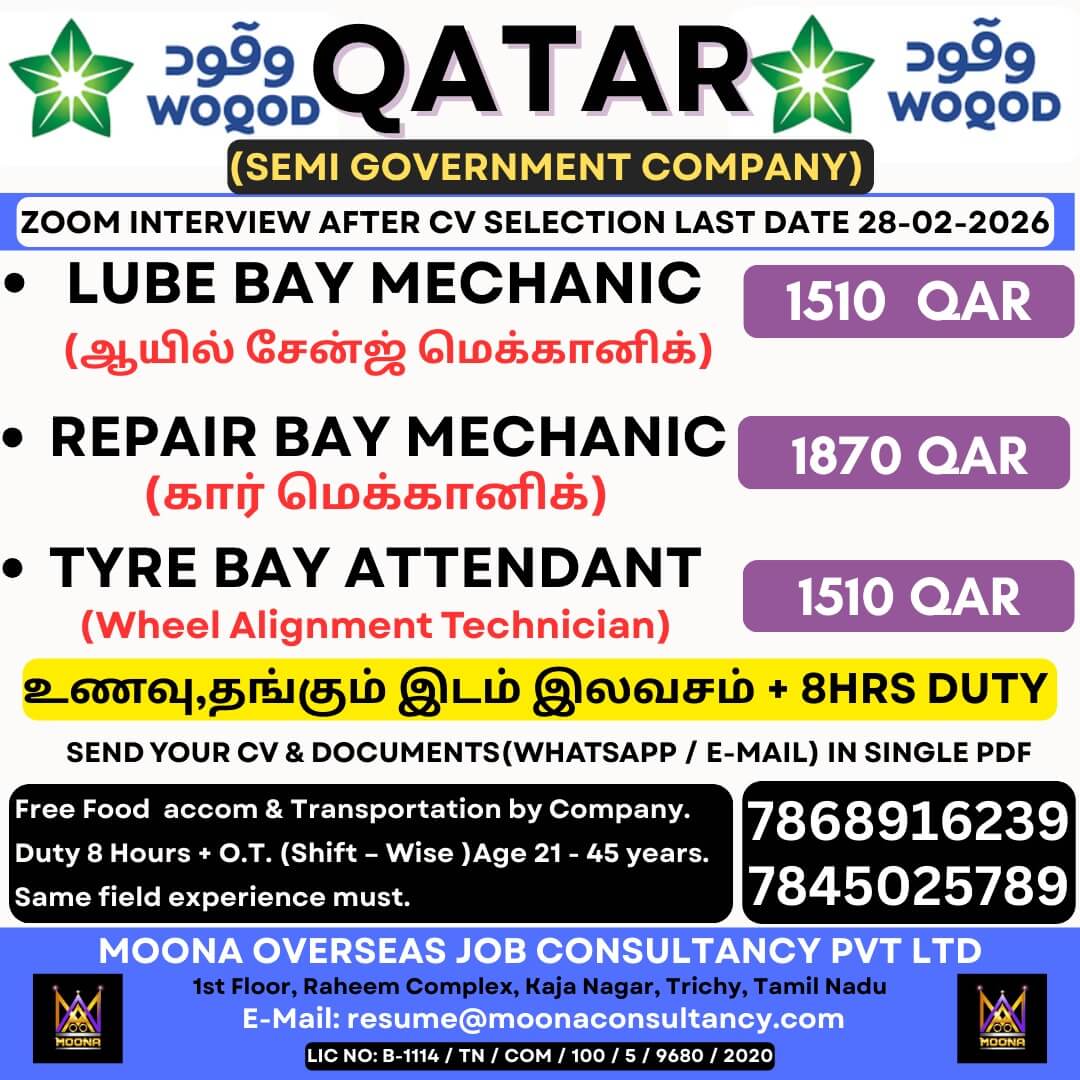 WOQOD QATAR VACANCY
