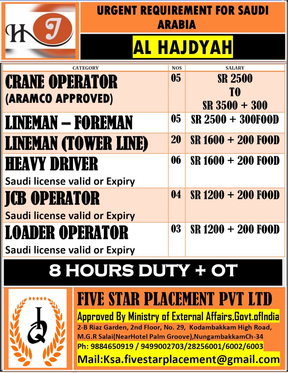 URGENTLY REQUIRED FOR SAUDI ARABIA