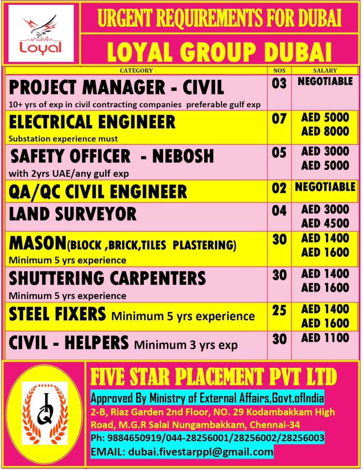 URGENTLY REQUIRED FOR DUBAI