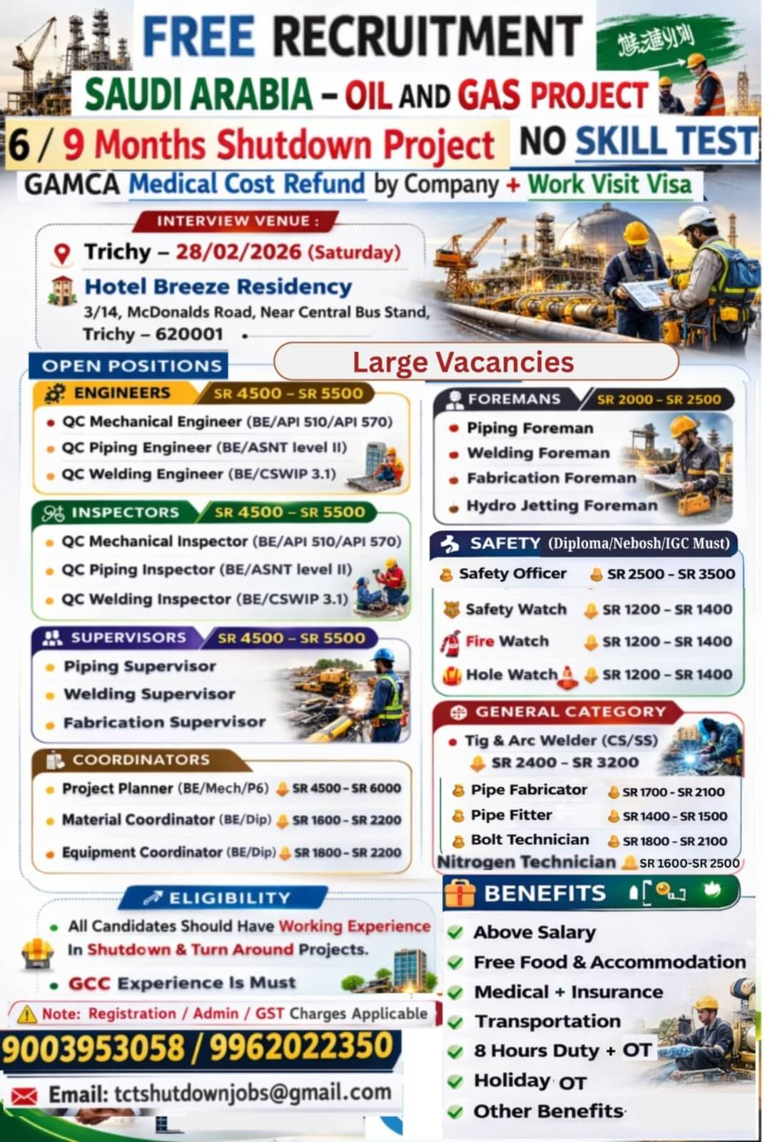 HIRING FOR 6 / 9 MONTHS SHUTDOWN PROJECT-SAUDI ARABIA