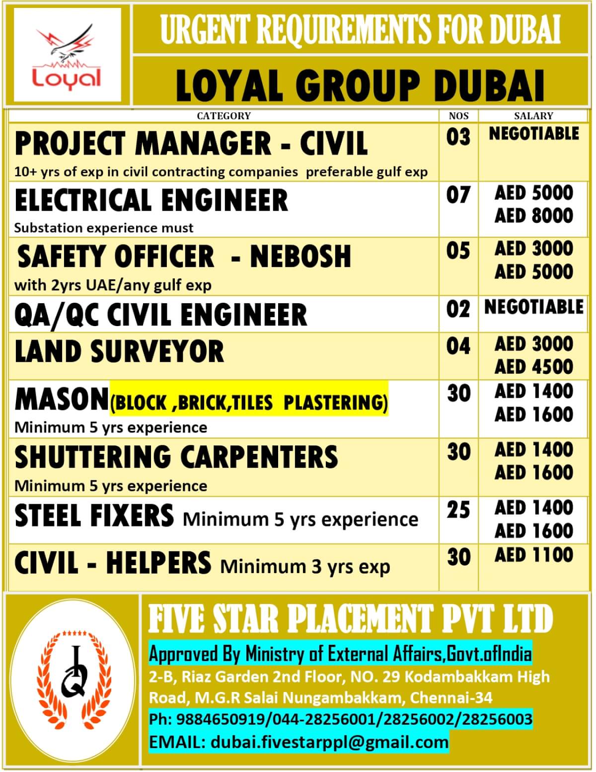 URGENT REQUIREMENT FOR DUBAI
