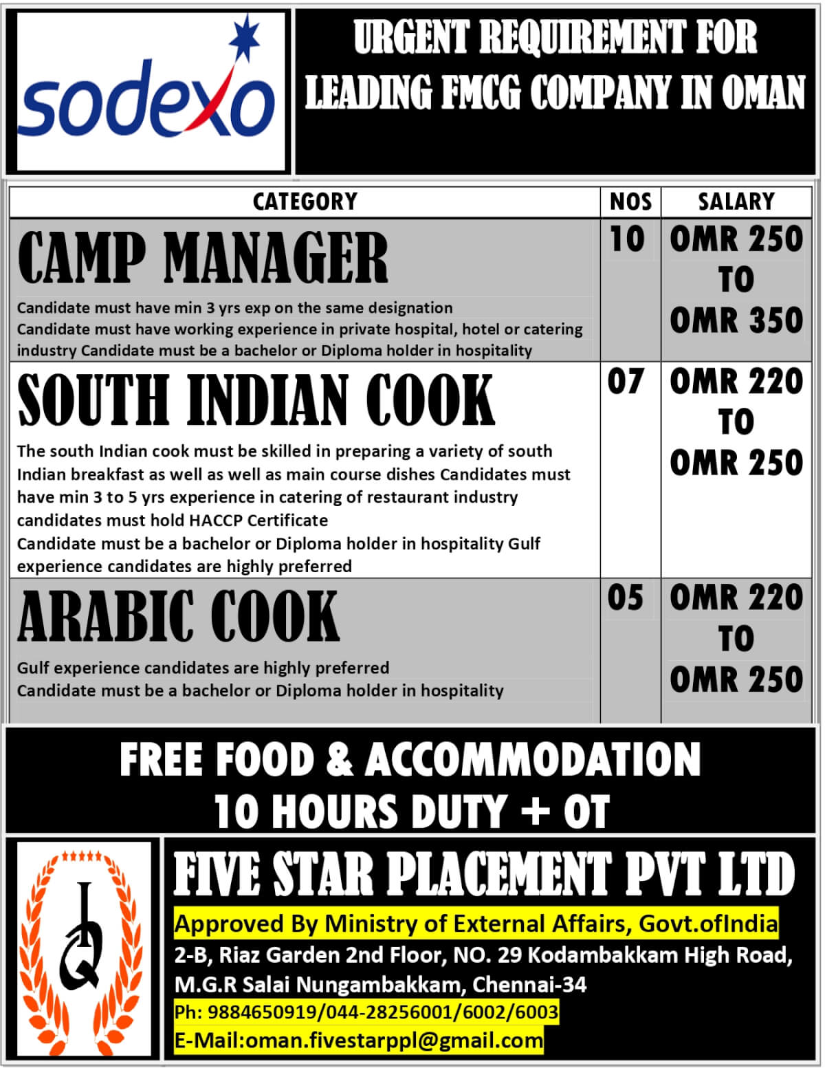 URGENT REQUIREMENT FOR LEADING FMCG COMPANY IN OMAN