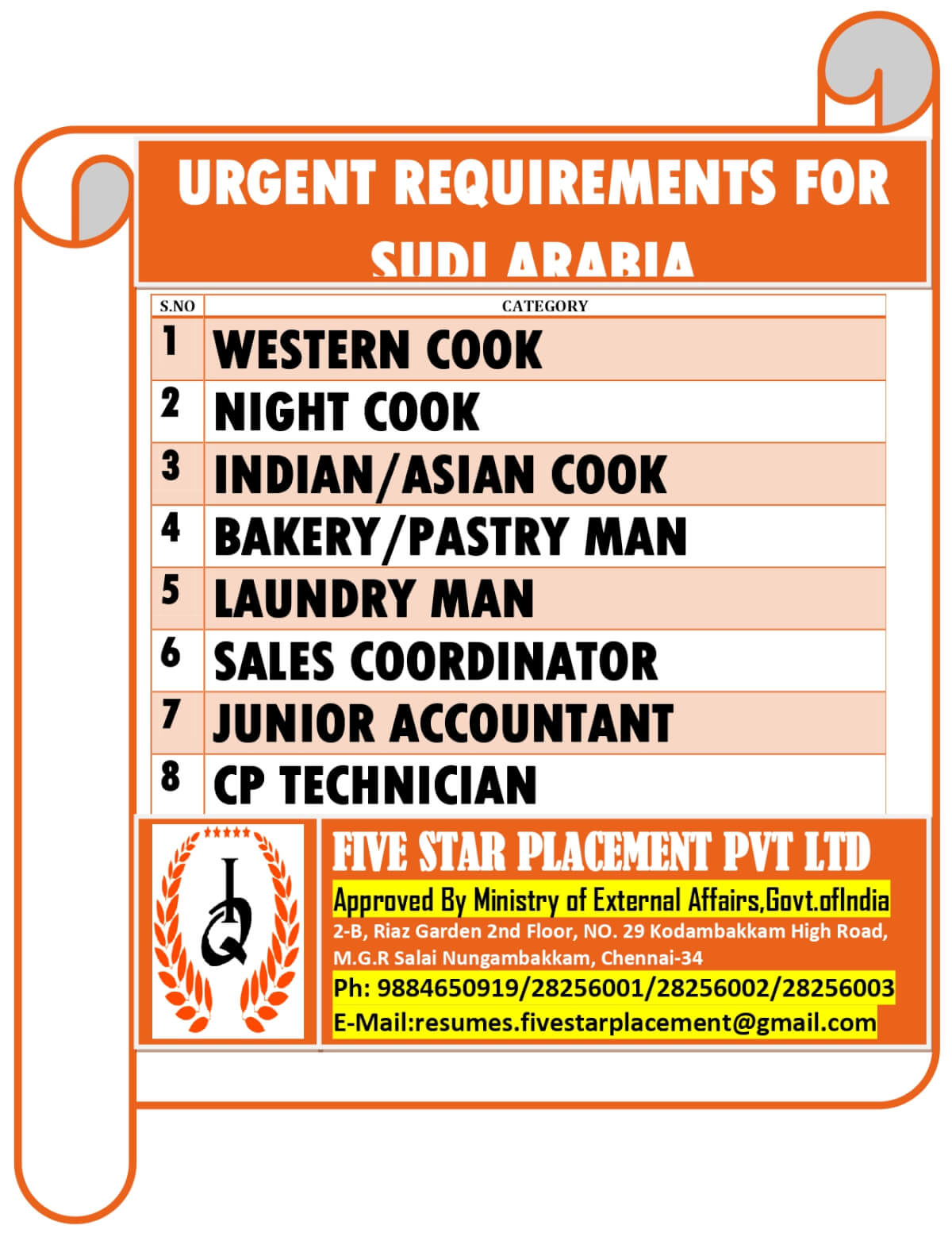 URGENTLY REQUIRED FOR SAUDI ARABIA URGENTLY REQUIRED FOR SAUDI ARABIA