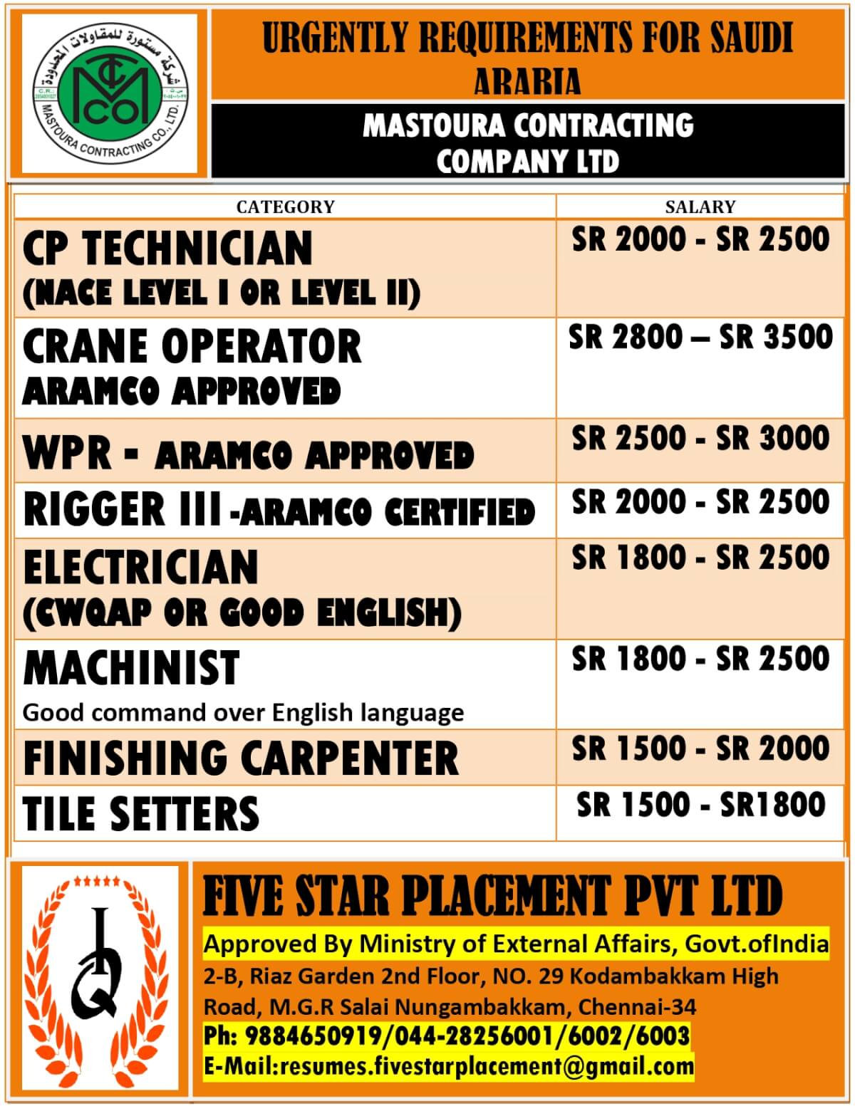 URGENTLY REQUIRED FOR SAUDI ARABIA