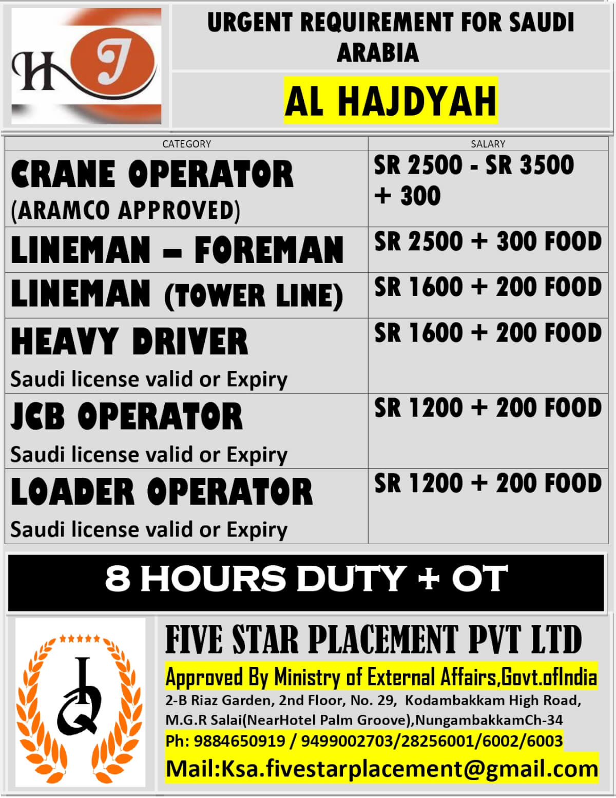 URGENTLY REQUIRED FOR SAUDI ARABIA URGENTLY REQUIRED FOR SAUDI ARABIA