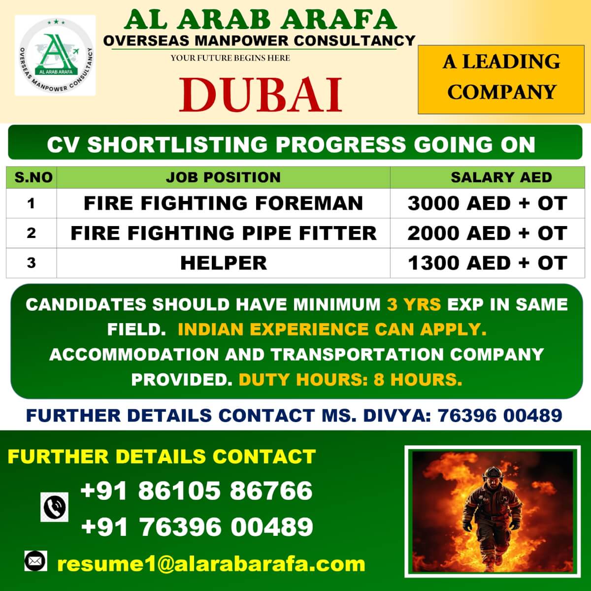 CV SHORTLISTING PROGRESS GOING ON CV SHORTLISTING PROGRESS GOING ON