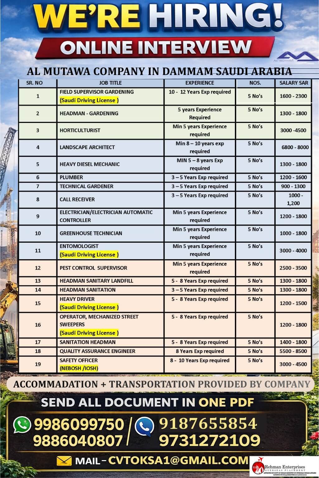 HIRING FOR AL MUTAWA IN SAUDI ARABIA HIRING FOR AL MUTAWA IN SAUDI ARABIA
