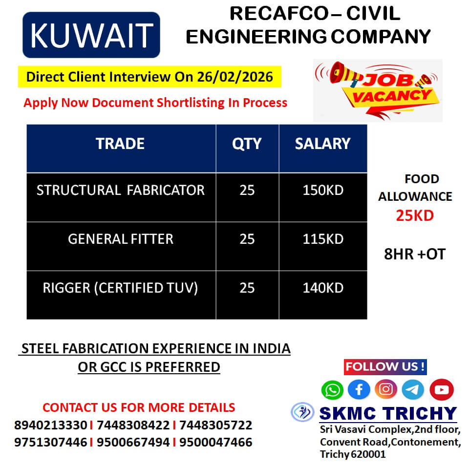KUWAIT JOB VACANCY