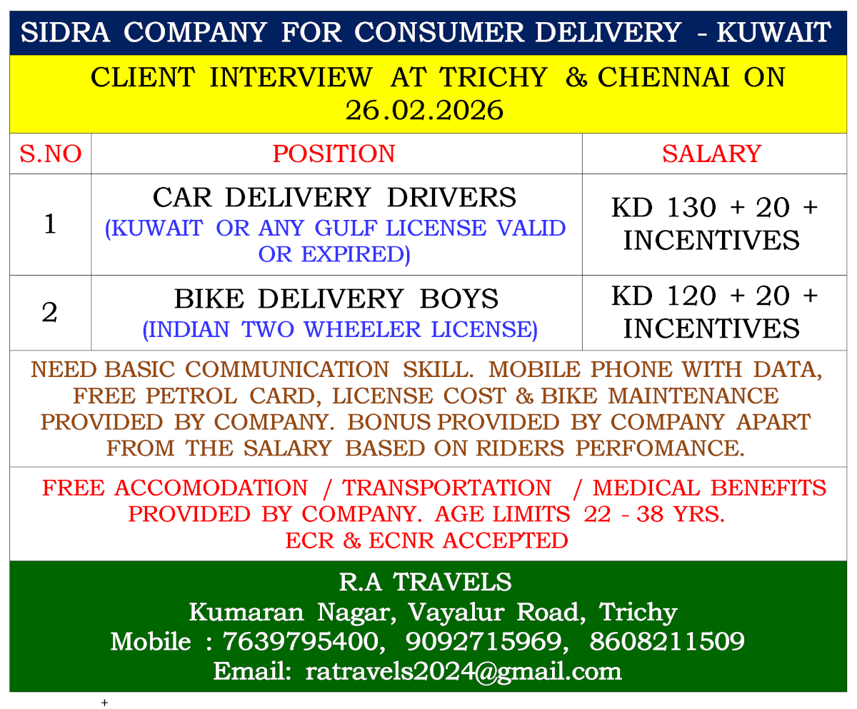 SIDRA COMPANY FOR CONSUMER DELIVERY - KUWAIT SIDRA COMPANY FOR CONSUMER DELIVERY - KUWAIT