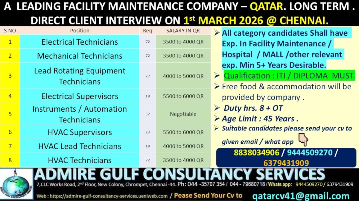 A  LEADING  FACILITY MAINTENANCE COMPANY- QATAR. LONG TERM . DIRECT CLEINT INTERVIEW ON 1st MARCH 2026 @ CHENNAI