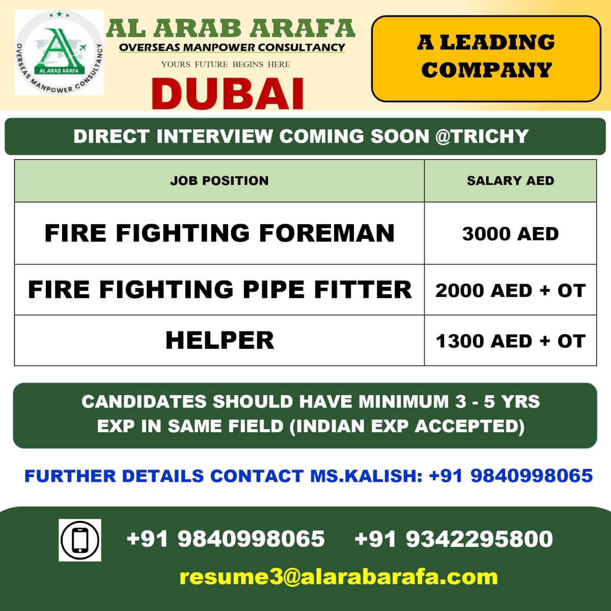 DIRECT INTERVIEW ON 28.02.2026 @TRICHY DIRECT INTERVIEW ON 28.02.2026 @TRICHY