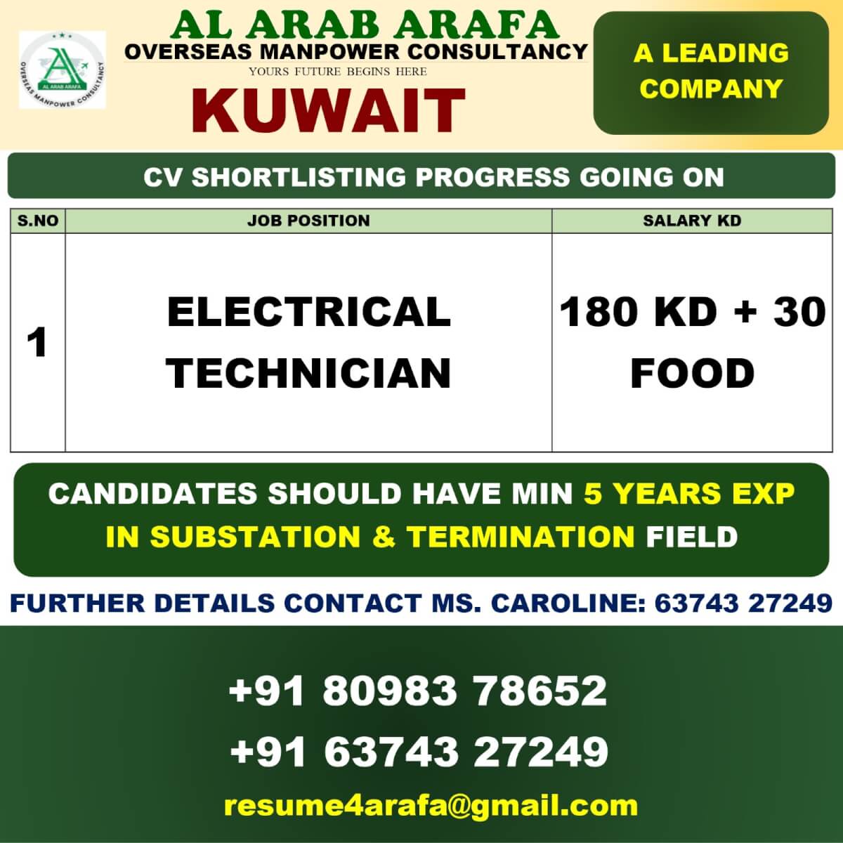 CV SHORTLISTING PROGRESS GOING ON