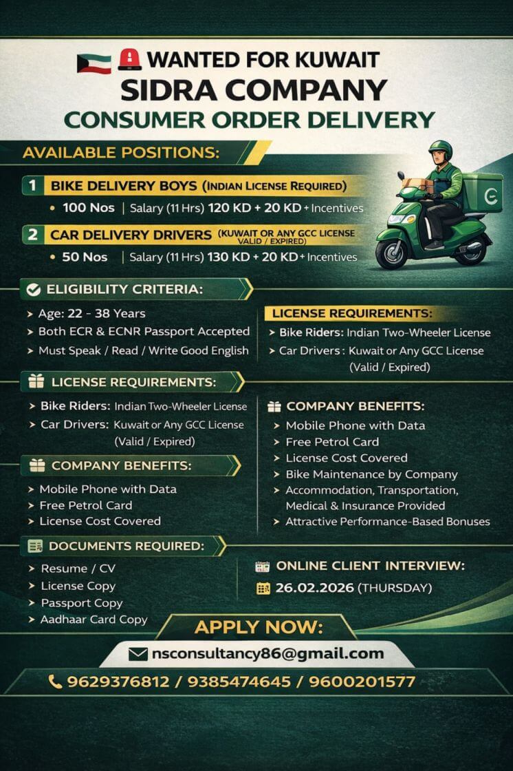Leading SIDRA Company Requirement for Kuwait Leading SIDRA Company Requirement for Kuwait