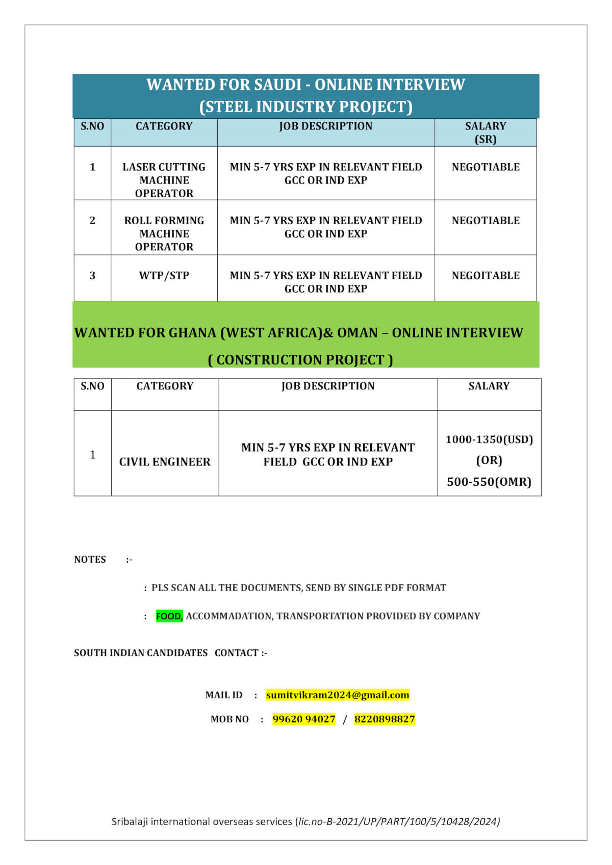 WANTED FOR SAUDI-ONLINE INTERVIEW