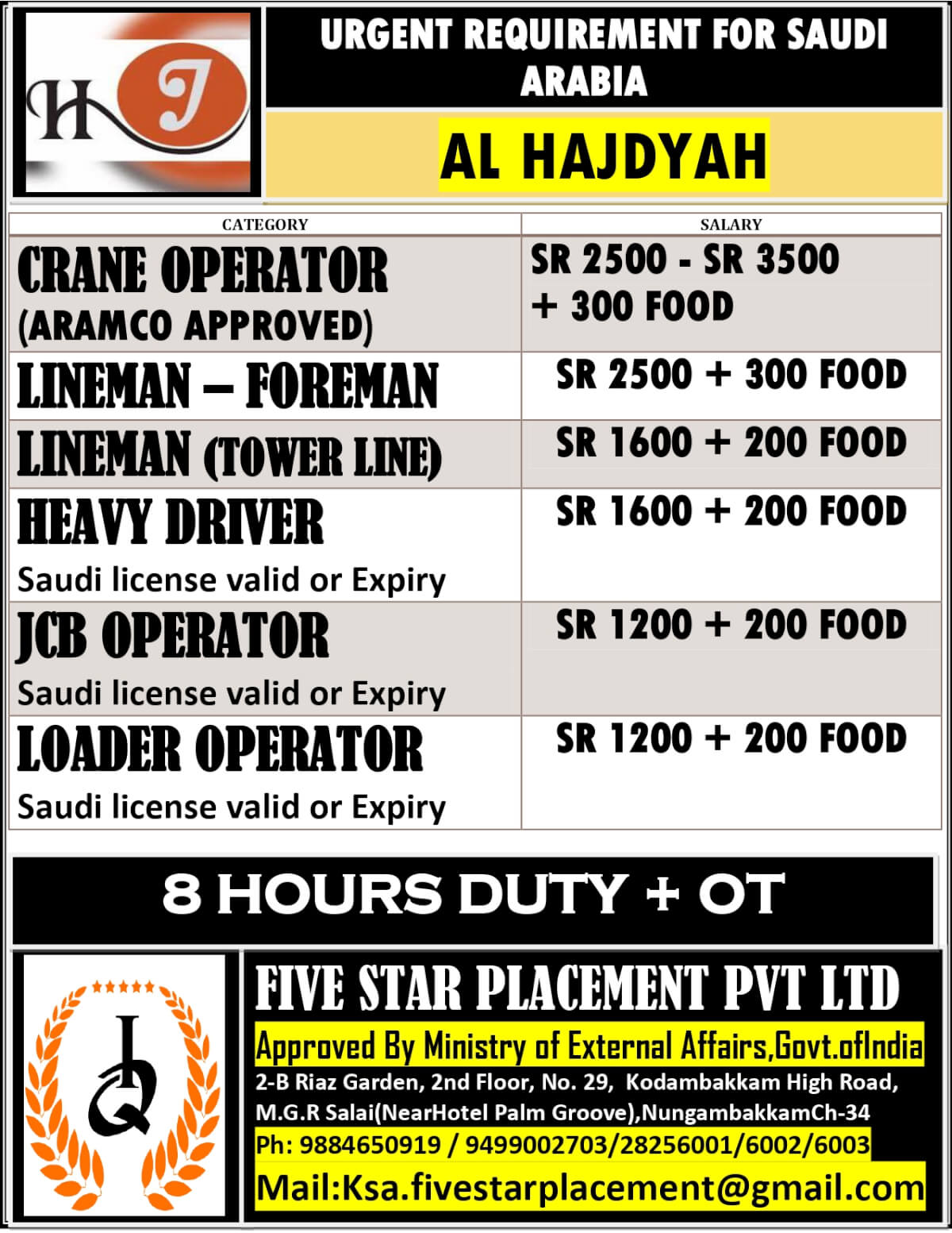 URGENT REQUIREMENT FOR SAUDI ARABIA