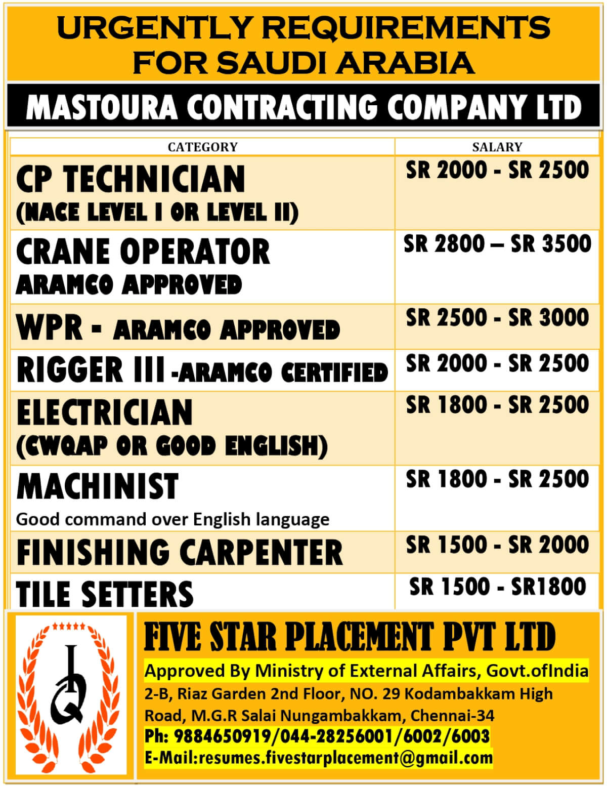 URGENT REQUIREMENT FOR SAUDI ARABIA