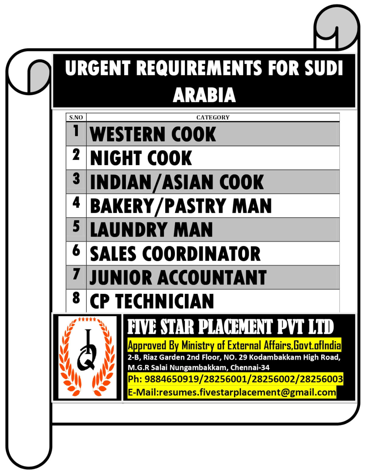 URGENT REQUIREMENT FOR SAUDI ARABIA