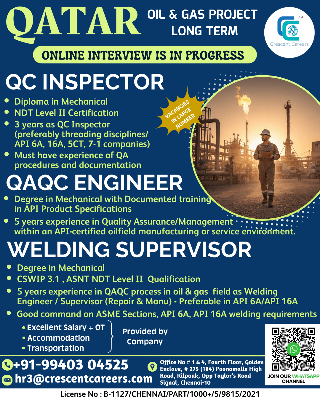 RECRUITMENT FOR QATAR COUNTRY