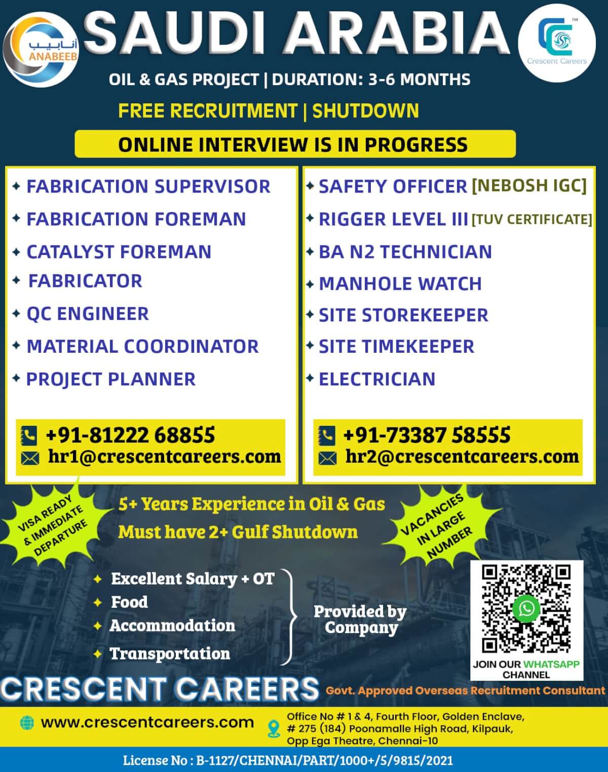 FREE RECRUITMENT FOR SAUDI ARABIA COUNTRY FREE RECRUITMENT FOR SAUDI ARABIA COUNTRY