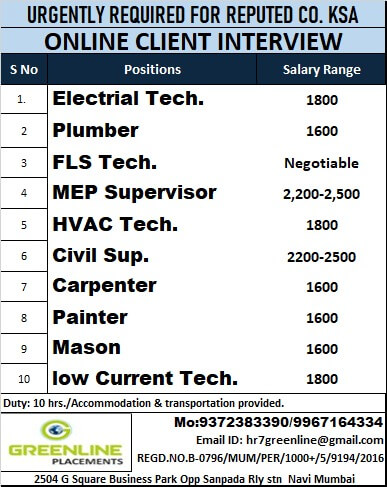 URGENTLY REQUIRED FOR REPUTED CO. KSA