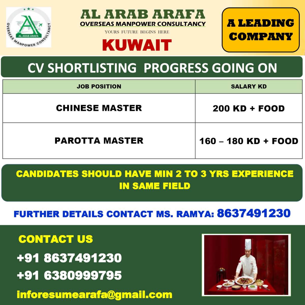 CV SELECTION PROCESS GOING ON CV SELECTION PROCESS GOING ON