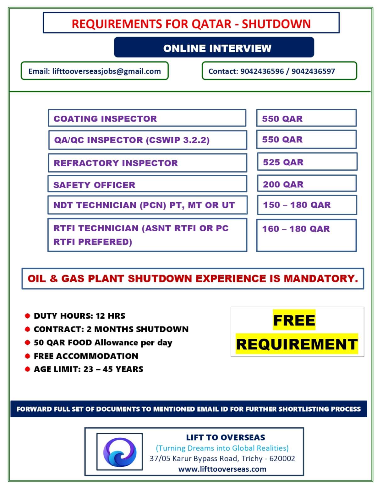Coating Inspector, QA/QC Inspector (cswip 3.2.2), Refractory Inspector, Safety officer, NDT Technician (PCN) PT,MT OR UT, RTFI Technician (ASNT RTFI or PC RTFI Prefered) Coating Inspector, QA/QC Inspector (cswip 3.2.2), Refractory Inspector, Safety officer, NDT Technician (PCN) PT,MT OR UT, RTFI Technician (ASNT RTFI or PC RTFI Prefered)