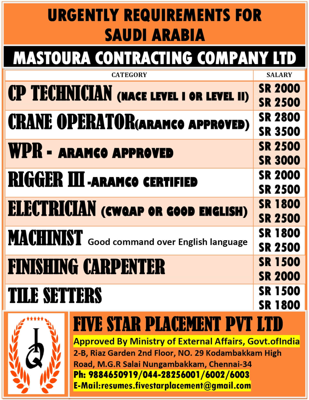 URGENT REQUIREMENT FOR SAUDI ARABIA URGENT REQUIREMENT FOR SAUDI ARABIA