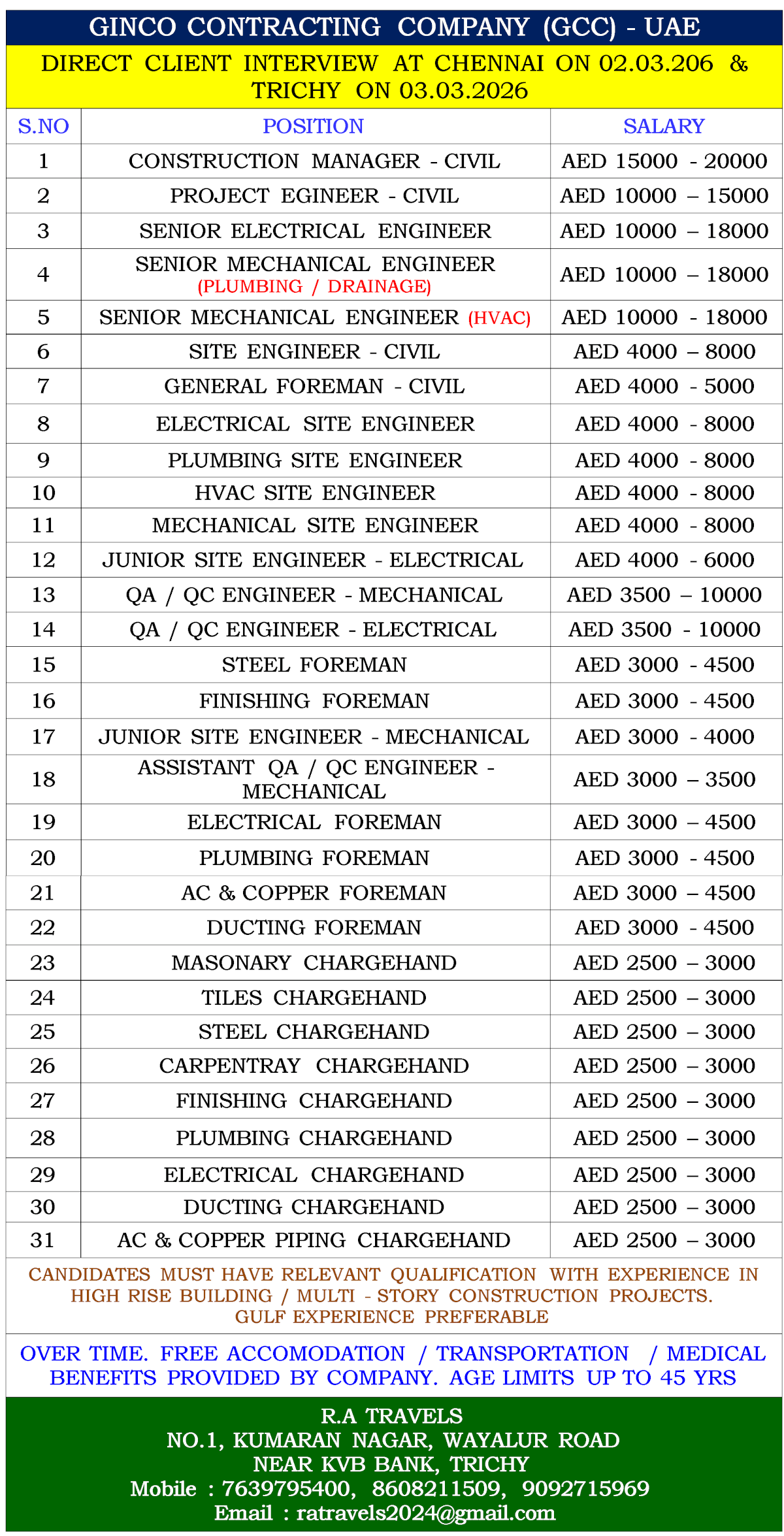 GINCO CONTRACTING COMPANY (GCC) - UAE GINCO CONTRACTING COMPANY (GCC) - UAE