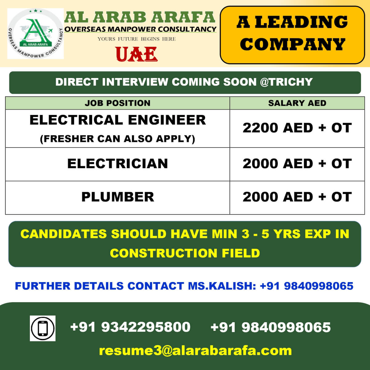 DIRECT INTERVIEW COMING SOON @TRICHY