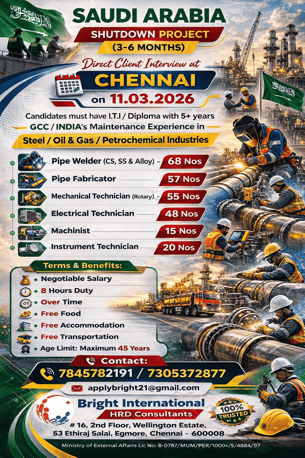 Shutdown Requirement (3-6 Months)