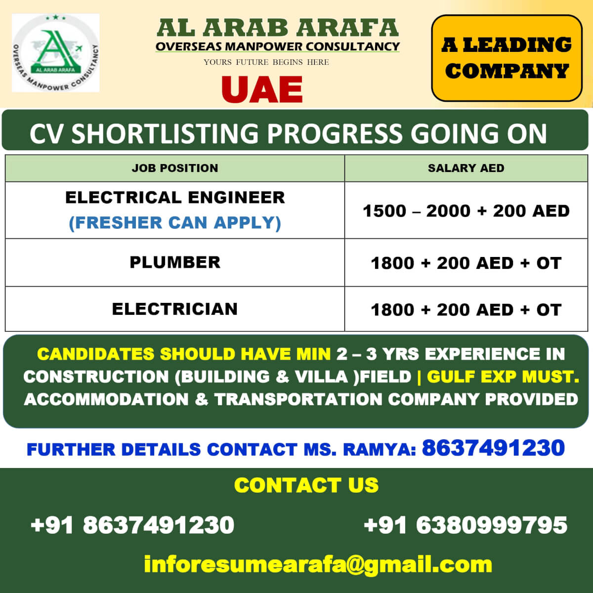 DIRECT INTERVIEW COMING SOON @ TRICHY