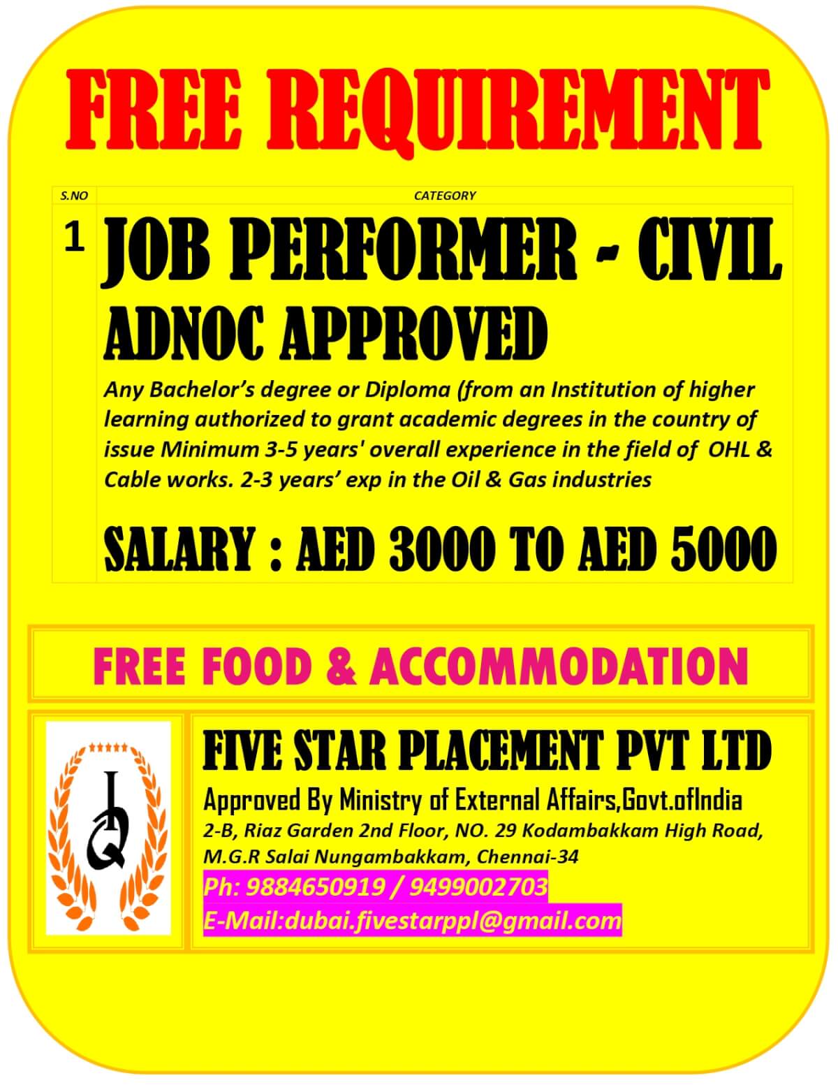 FREE REQUIREMENT FOR ABUDHABI