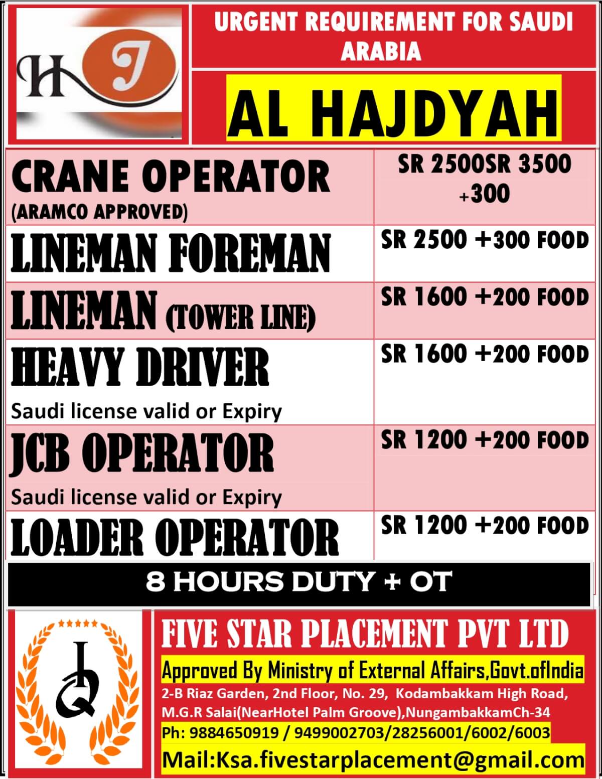 URGENT REQUIREMENT FOR SAUDI ARABIA