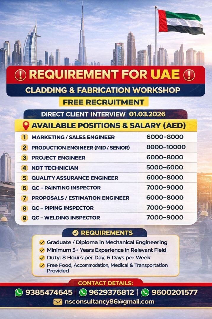 LEADING CLADDING AND FABRICATION WORKSHOP UAE LEADING CLADDING AND FABRICATION WORKSHOP UAE