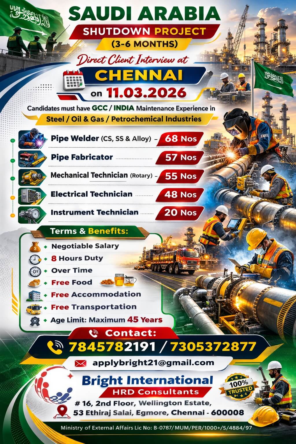 Shutdown Requirement (3-6 Months)