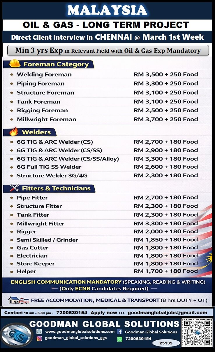 MALAYSIA - OIL &GAS - LONG TERM PROJECT  DIRECT CLIENT  INTERVIEW IN CHENNAI @ 10/03/2026