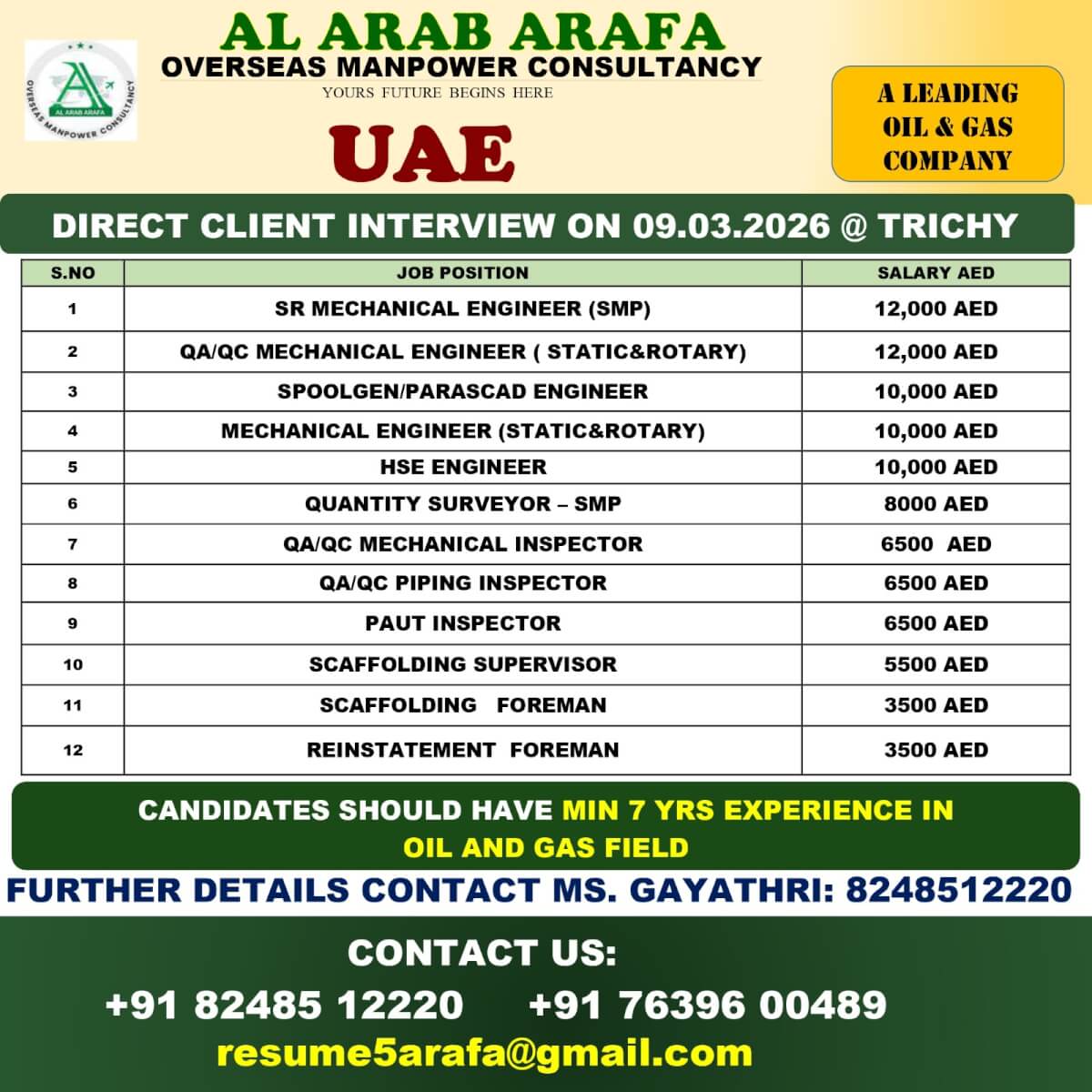 DIRECT CLIENT INTERVIEW ON 09.03.2026 @ TRICHY DIRECT CLIENT INTERVIEW ON 09.03.2026 @ TRICHY