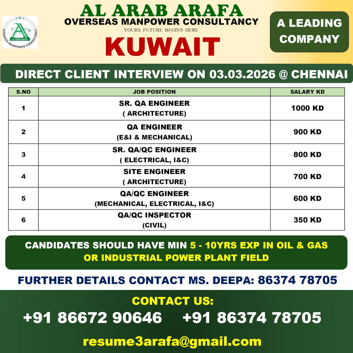 DIRECT CLIENT INTERVIEW ON 09.02.2026 @TRICHY DIRECT CLIENT INTERVIEW ON 09.02.2026 @TRICHY