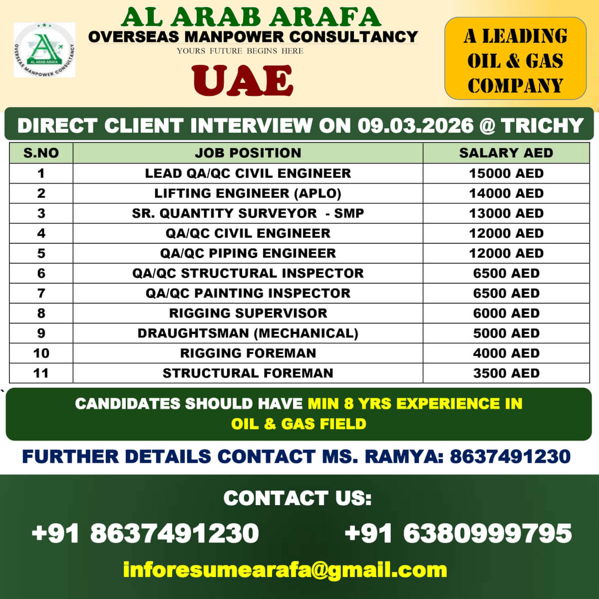 DIRECT CLIENT INTERVIEW ON 09.03.02026 @ TRICHY DIRECT CLIENT INTERVIEW ON 09.03.02026 @ TRICHY