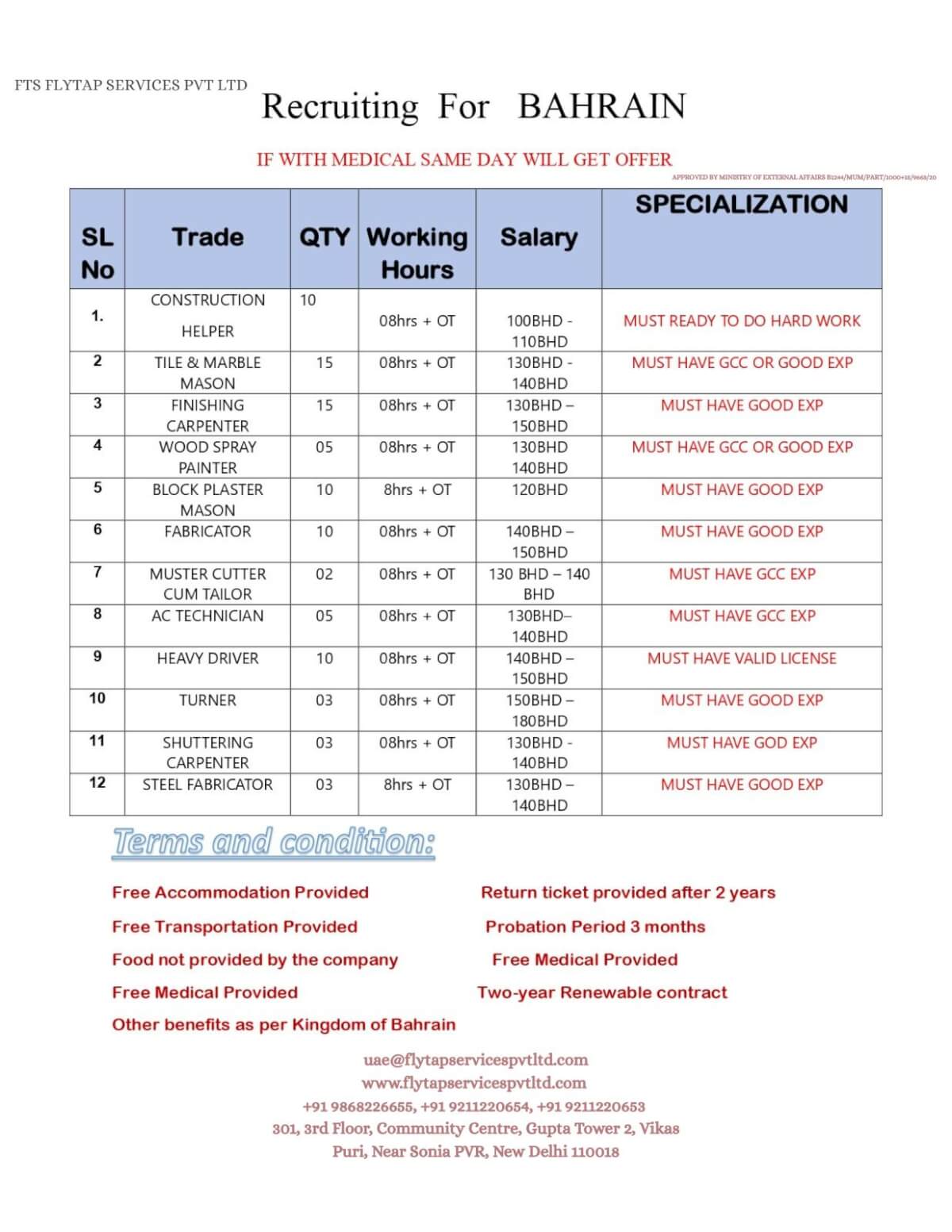 ? URGENT RECRUITMENT FOR KINGDOM OF BAHRAIN ?