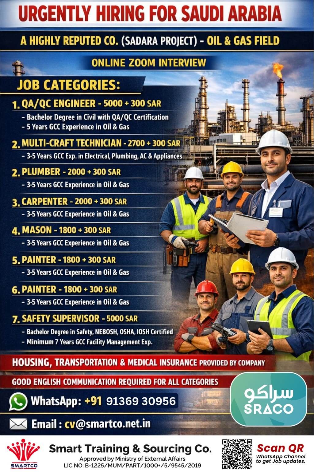 URGENTLY HIRING FOR SAUDI ARABIA A HIGHLY REPUTED CO. (SADARA PROJECT) - OIL & GAS FIELD ONLINE ZOOM INTERVIEW
