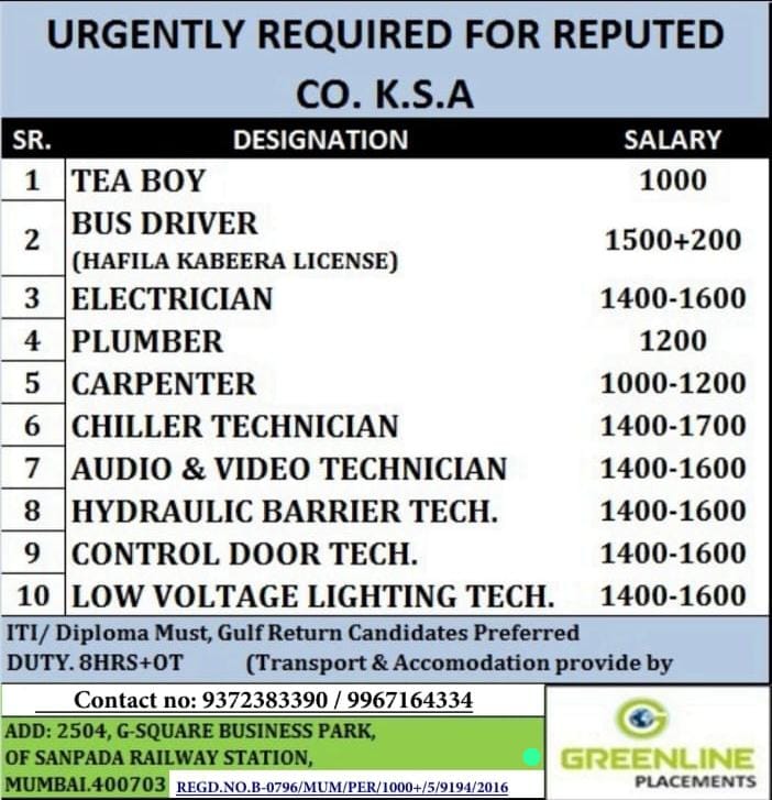 URGENTLY REQUIRED FOR REPUTED CO. KSA