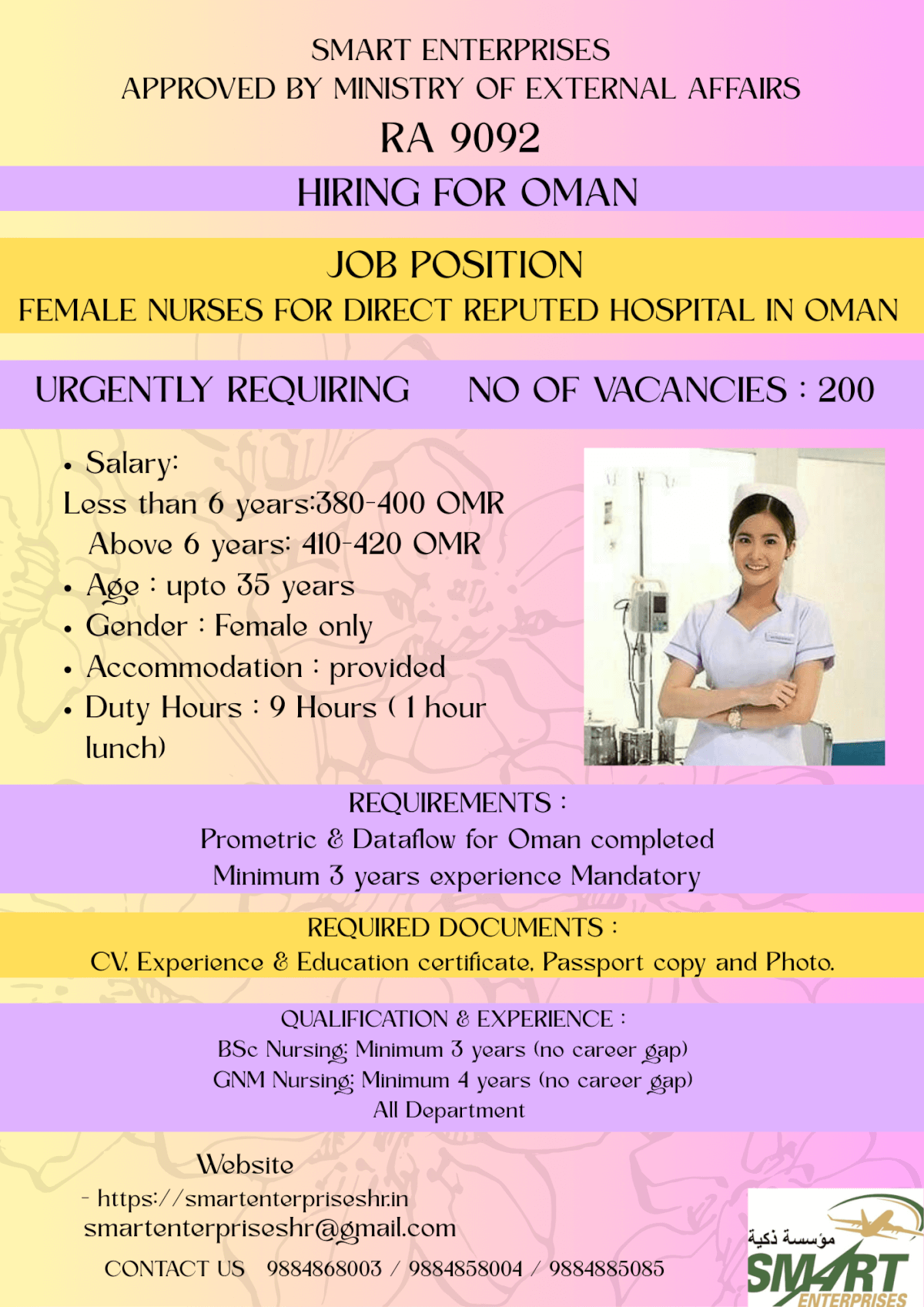 URGENT REQUIREMENT FOR OMAN URGENT REQUIREMENT FOR OMAN