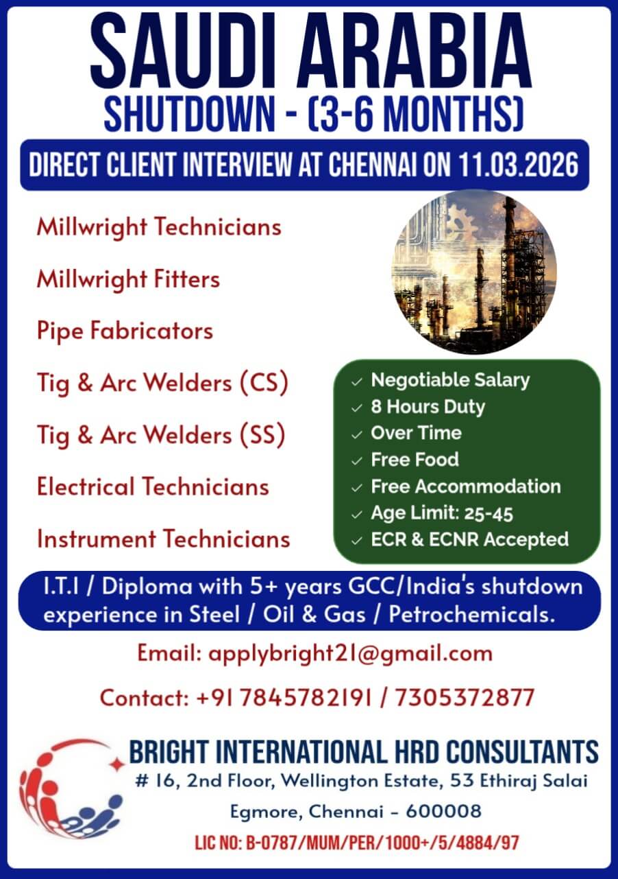 Shutdown Requirement - (3-6 Months)